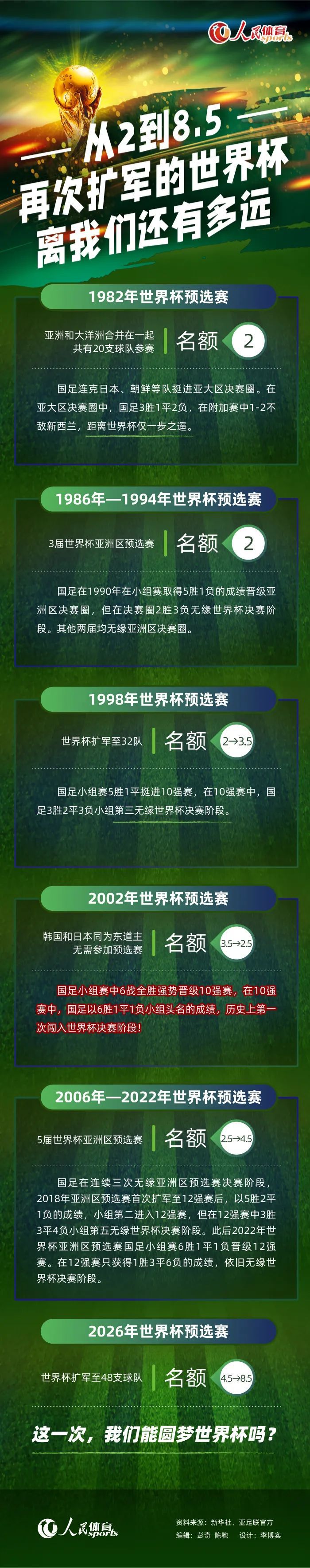 说着，她问宋老爷子：哎呀宋先生，你送的那个游艇，能一路开去日本吗？宋即墨急忙回复道：马女士，那艘游艇最大续航有两千多海里，算下来将近四千公里，足够从金陵一路到出海口，然后再抵达东京了，不过因为这牵扯到出入境，所以您得提前跟海关报备才可以。